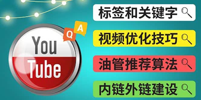 Youtube常见问题解答3 - 关键字选择，视频优化技巧，YouTube推荐算法简介-小二项目网