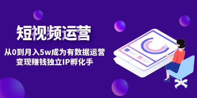 短视频自然流IP第2期-小二项目网