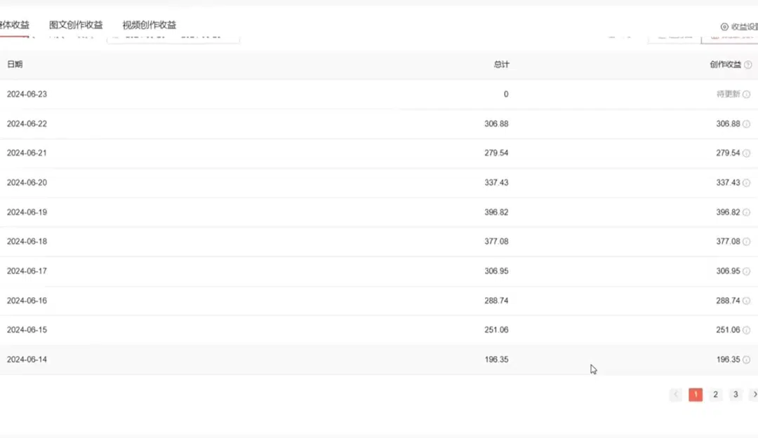 图片[3]-全网短视频暴力撸金赛道，日入1000＋！原创玩法，长期稳定-小二项目网