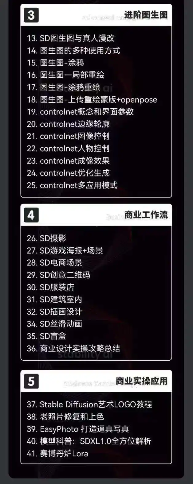 2024-AIGC人工智能零基础到进阶，GPT+MJ+SD商业技术落地（78节）