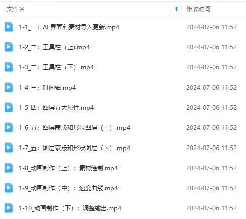 最新AE动画培训班-第六期：插画绘画太保守如何突破（教程+素材）