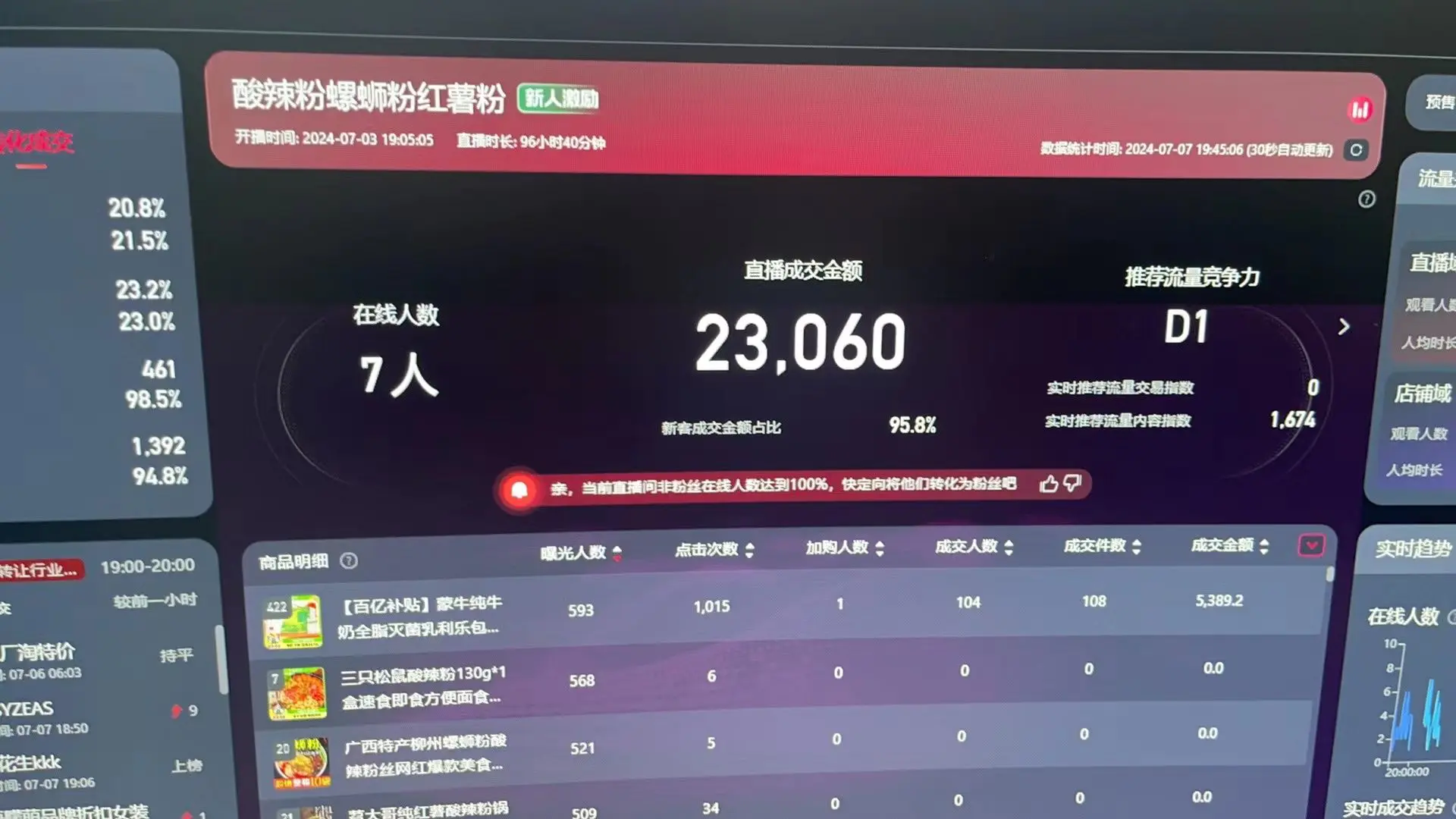 最新淘宝无人直播 公域+私域玩法打造真正的日不落直播间 小白看了也能上手