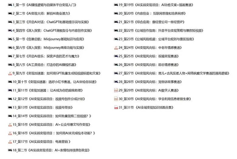 AI全面变现实操班：从0到1引领你赚取副业首桶金 AI工具玩法/实战技能/变现