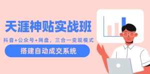 天涯神贴实战班：抖音+公众号+网盘，三合一变现模式，搭建自动成交系统-小二项目网