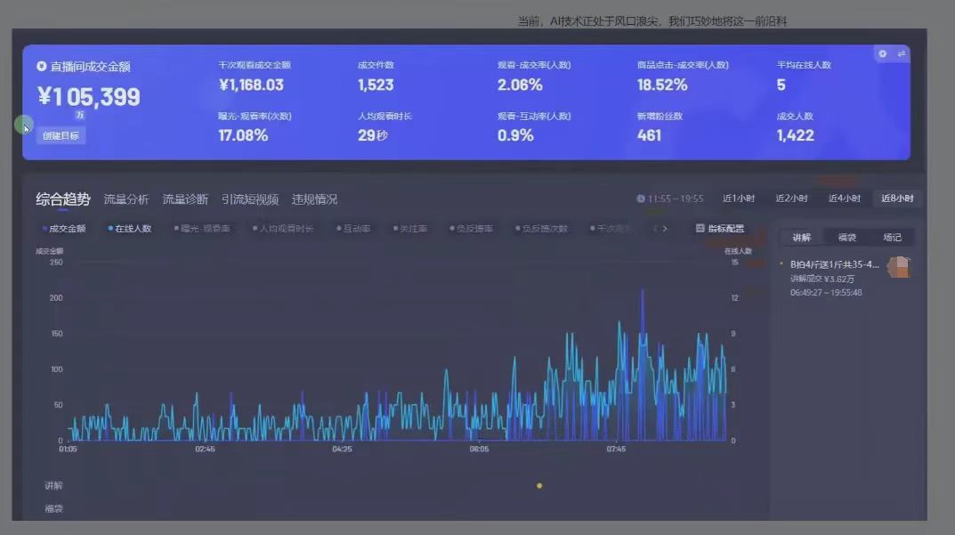 图片[1]-日赚6000+！普通人2025翻身必做项目，抖音Ai无人直播躺赚新风口，0门槛吃官方亿级流量-小二项目网