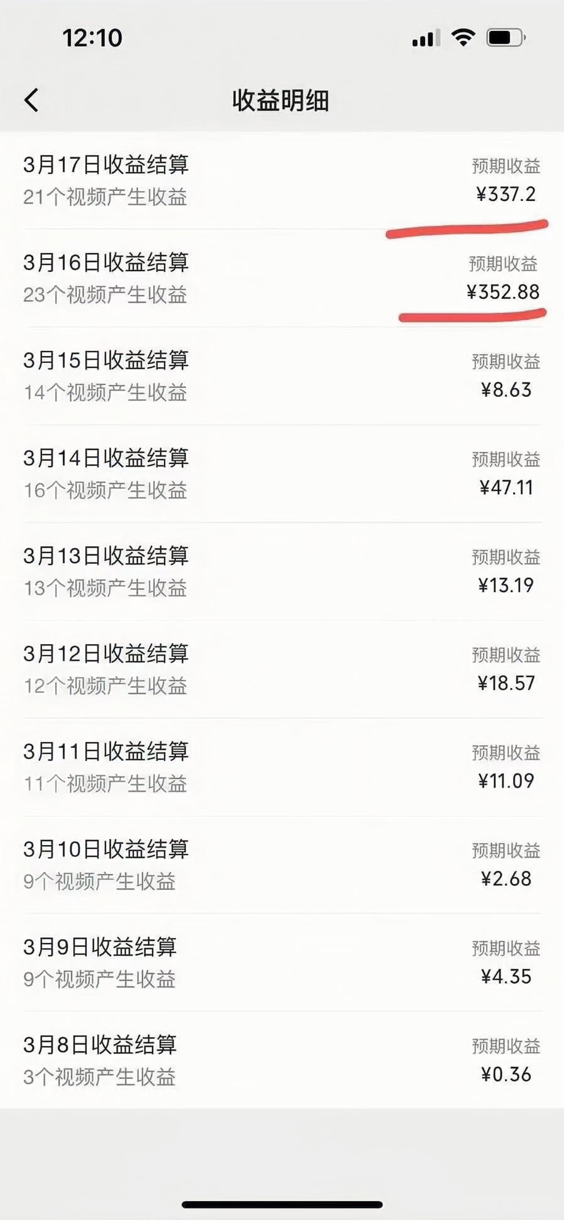 图片[1]-视频号风口项目，AI掘金，无脑操作，100%过原创，日入2000+，收益无上限-小二项目网