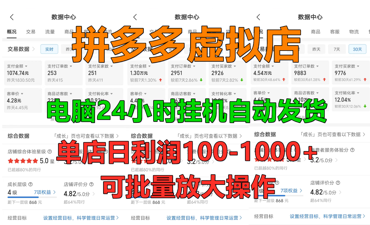 拼多多虚拟店,单店日利润100-1000+,挂机全自动发货,长久稳定新手首选项目,可批量放大操作-小二项目网