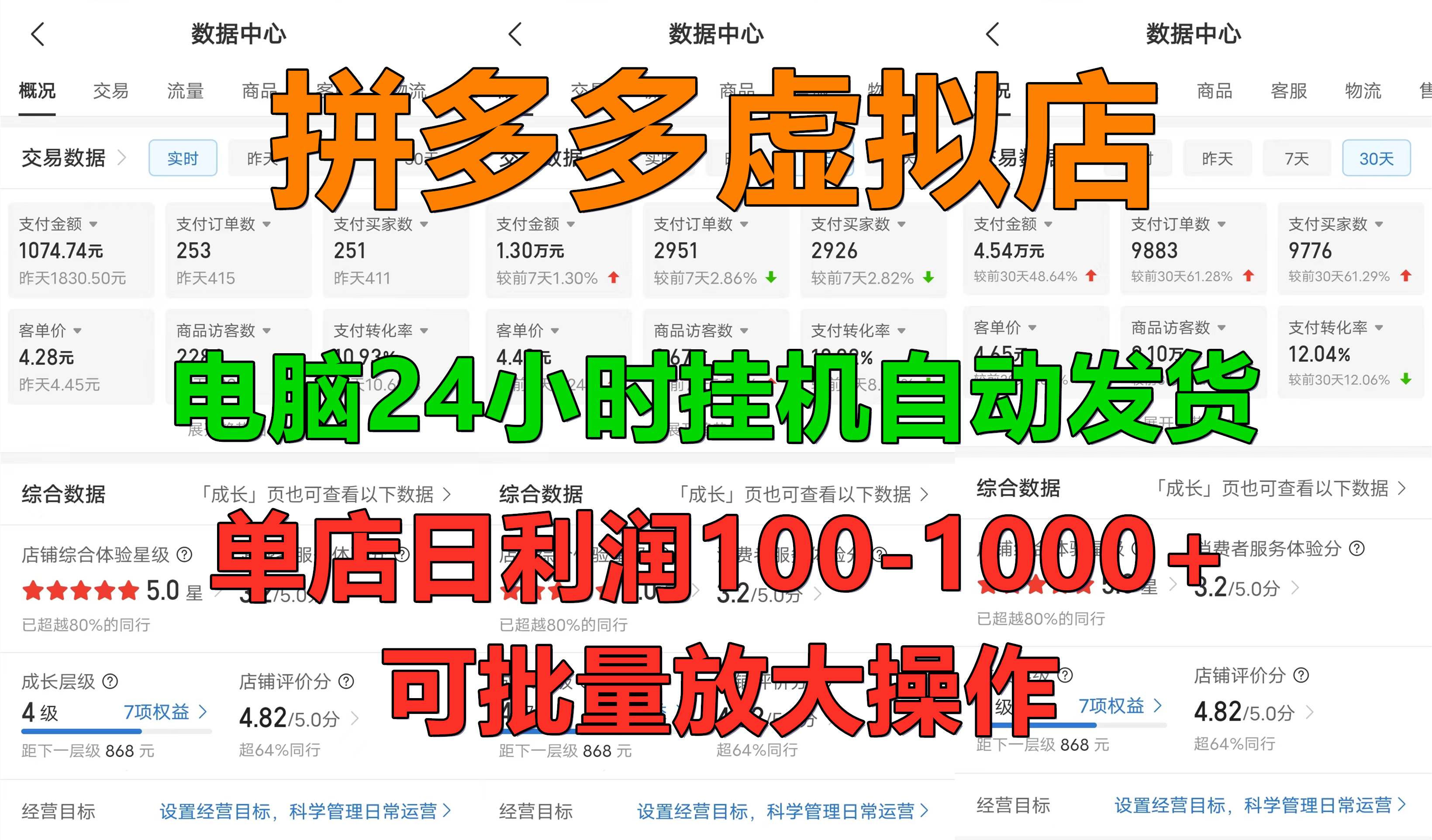 新手首选项目，拼多多虚拟店，单店日利润100-1000+，挂机全自动发货，长久稳定可批量放大操作-小二项目网