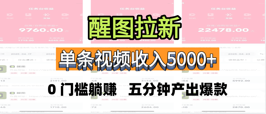醒图拉新，0 门槛躺赚，五分钟产出爆款，单条视频收入5000+-小二项目网