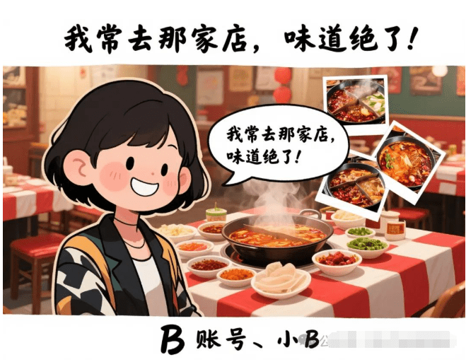 小红书——“A问B种C收”打法理论