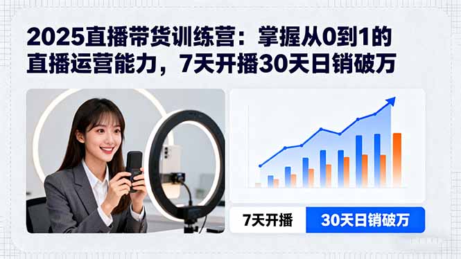 （15989期）2025直播带货训练营：掌握从0到1的直播运营能力，7天开播30天日销破万-小二项目网