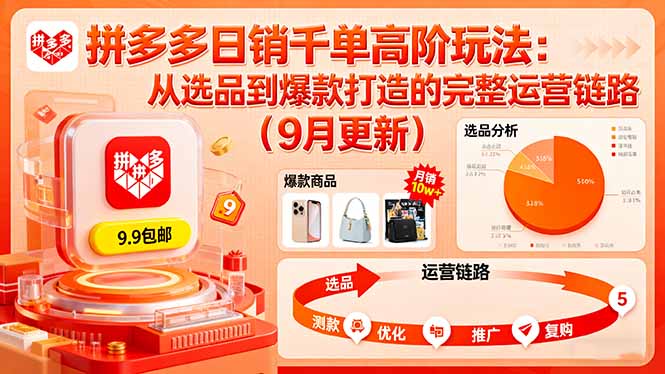 （16100期）拼多多日销千单高阶玩法：从选品到爆款打造的完整运营链路（9月更新）-小二项目网