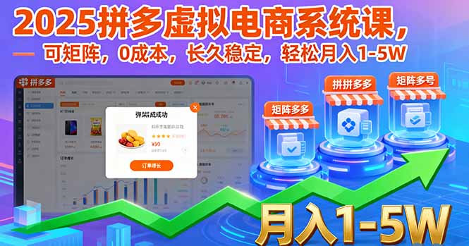 （16088期）2025拼多多虚拟电商系统课，可矩阵，0成本，长久稳定，轻松月入1-5W-小二项目网