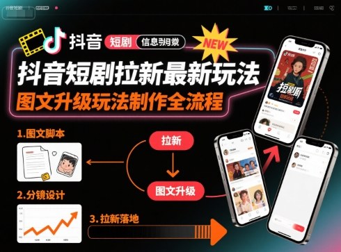 抖音短剧拉新最新玩法之图文升级玩法制作全流程,操作简单,0粉可做-小二项目网