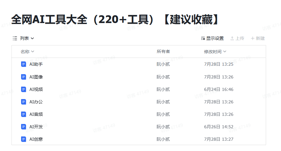 图片[1]-AI直通车 - 人工智能快速入门与发展趋势 | 小二项目网