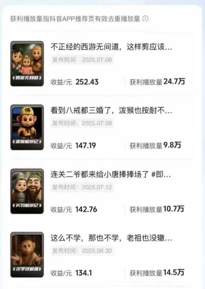 图片[3]-潮式无厘头抖音变现课，独创工业化生产流程，单号月收益2万+-小二项目网