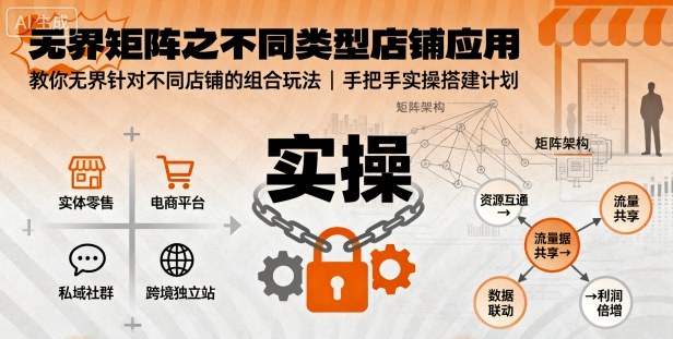 无界矩阵之不同类型店铺应用，教你无界针对不同类型店铺的组合玩法应用，手把手实操搭建计划-小二项目网