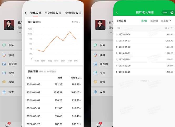 2024年4月最强AI写作，每天1小时，日入1000-3000，教程有实操视频，-小二项目网