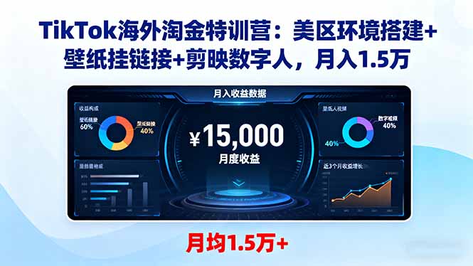 （16346期）TikTok海外淘金特训营：美区环境搭建+壁纸挂链接+剪映数字人，月入1.5万-小二项目网