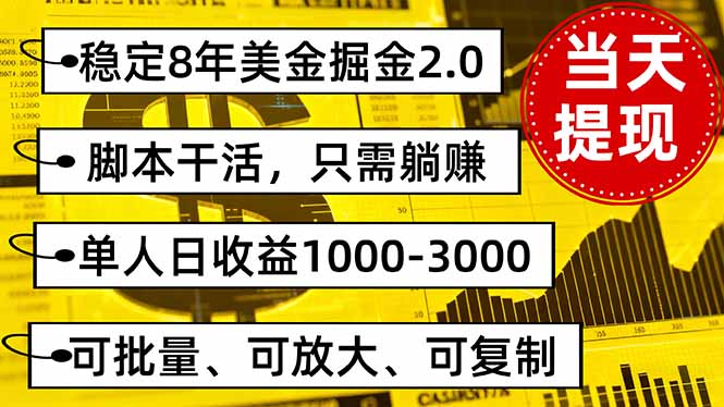 （16163期）稳定8年美金掘金2.0脚本干活，只需躺赚。单人日收益1000-3000可批量、...-小二项目网