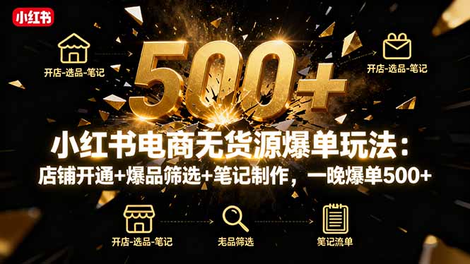 （16256期）小红书电商无货源爆单玩法：店铺开通+爆品筛选+笔记制作，一晚爆单500+-小二项目网