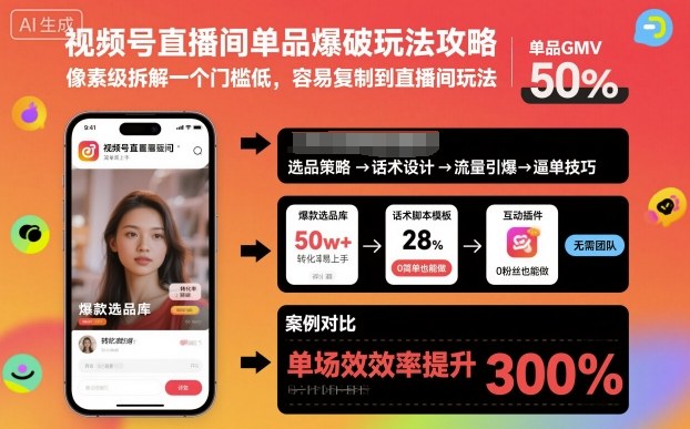 视频号直播间单品爆破玩法攻略,像素级拆解一个门槛低,容易复制到直播间玩法-小二项目网