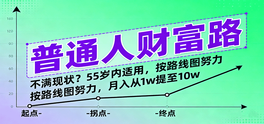 普通人财富路:不满现状?按路线图努力,月入从1w提至10w,55岁内适用-小二项目网