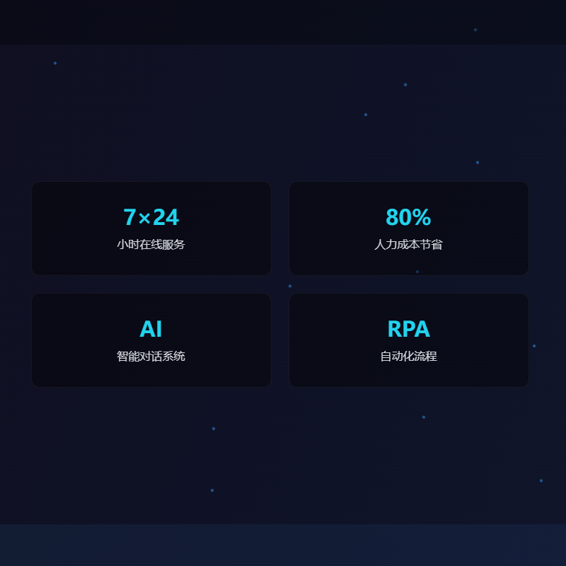 图片[2]-YunBotAI - 安全零封号微信AI机器人，10倍提升销售效率 | RPA自动化