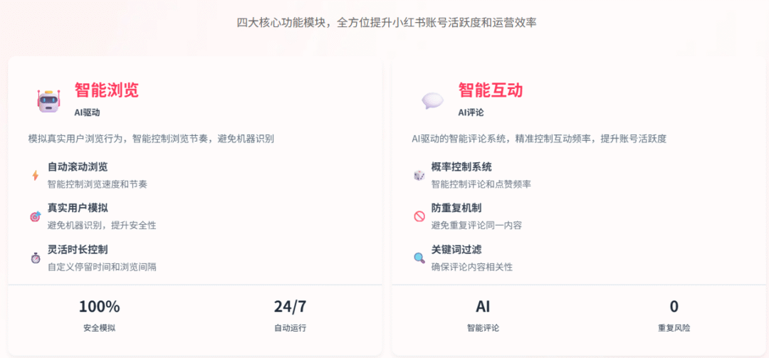 图片[2]-小红书AI运营助手 - 智能养号零封控，一键提升账号活跃与流量
