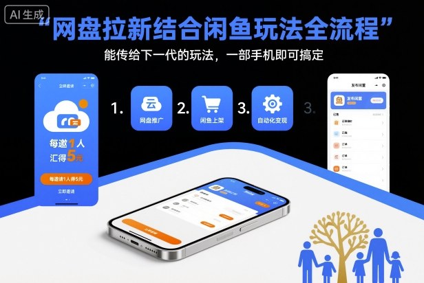 网盘拉新结合闲鱼玩法全流程，能传给下一代的玩法，一部手机即可搞定（附入口渠道以及实操教程）-小二项目网