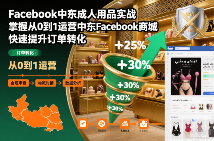 Facebook中东成人用品实战，掌握从0到1运营中东Facebook商城，快速提升订单转化-小二项目网