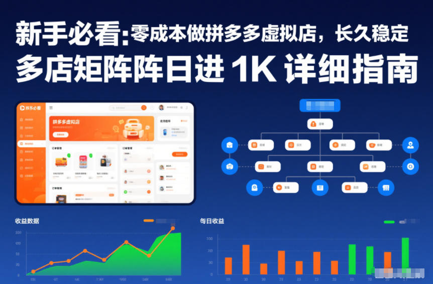 新手必看：零成本做拼多多虚拟店，长久稳定，多店矩阵日进1K详细指南【揭秘】-小二项目网