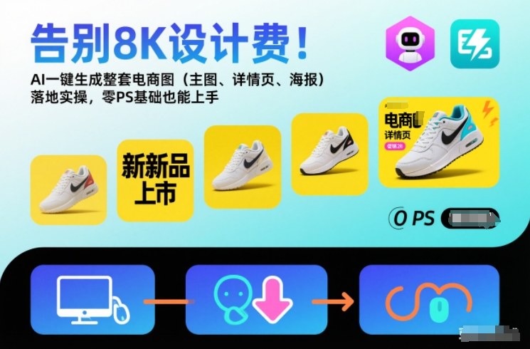 告别8K设计费！AI一键生成整套电商图（主图、详情页、海报）落地实操，零PS基础也能上手-小二项目网