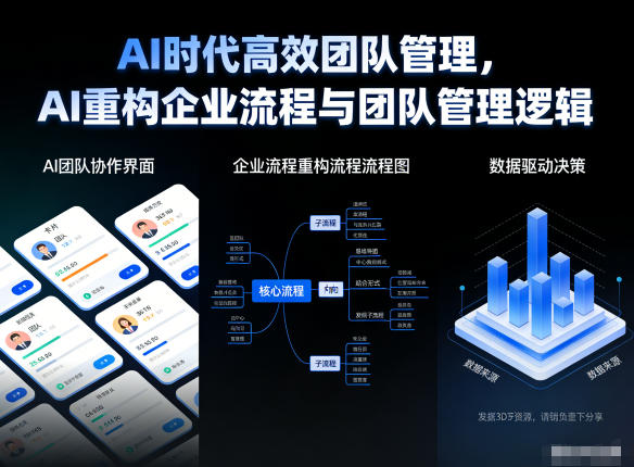 AI时代高效团队管理，AI重构企业流程与团队管理逻辑-小二项目网