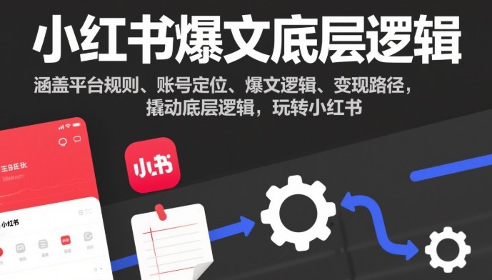 小红书爆文底层逻辑，涵盖平台规则、账号定位、爆文逻辑、变现路径，撬动底层逻辑，玩转小红书-小二项目网