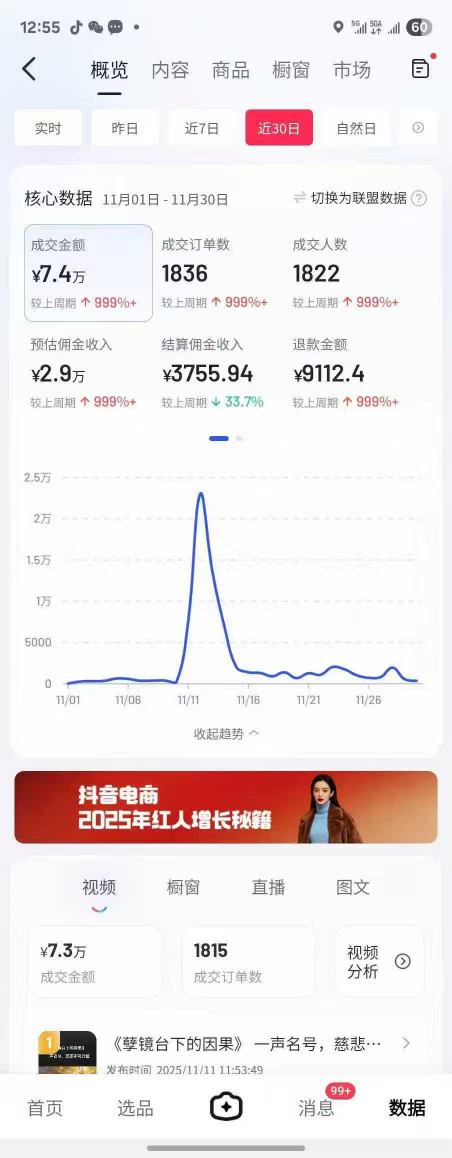 图片[2]-抖音某大V最新AI佛学带货项目，AI劝善视频制作教学，可涨粉可带货可做分成-小二项目网