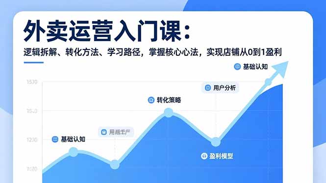 （17027期）外卖运营入门课，逻辑拆解、转化方法、学习路径，掌握核心心法，实现店铺从0到1盈利-小二项目网