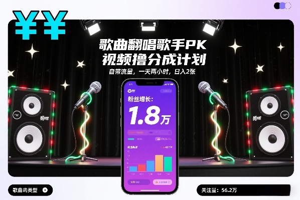 歌曲翻唱歌手PK视频撸分成计划，自带流量，一天两小时，日入2张-小二项目网