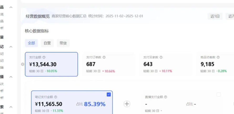 图片[3]-小红书虚拟矩阵：软件批量发笔记，单店100款，3个店同时操作（共71节）-小二项目网