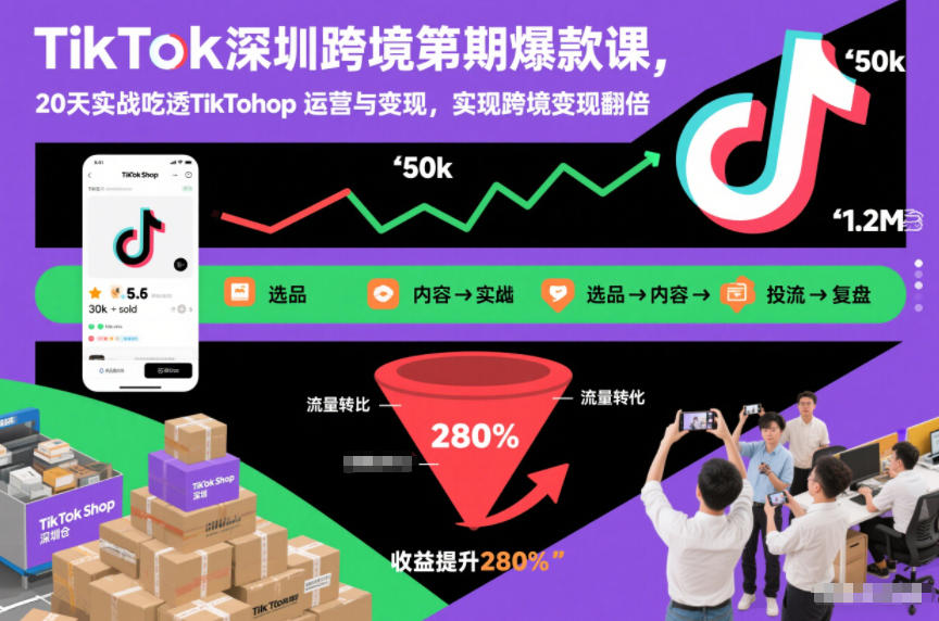 TikTok深圳跨境第2期爆款课，20天实战吃透TikTok Shop运营与变现，实现跨境变现翻倍-小二项目网