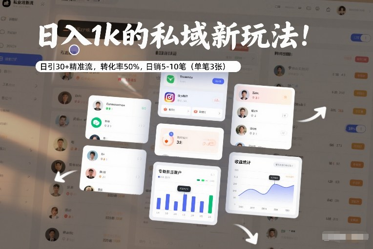 日入1k的私域新玩法：日引30+精准流，转化率50%，日销5-10笔（单笔3张）-小二项目网