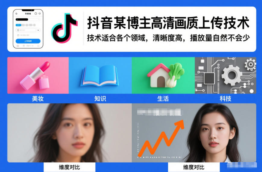 抖音某博主视频高清画质上传技术，技术适合各个领域，清晰度高，播放量自然不会少-小二项目网