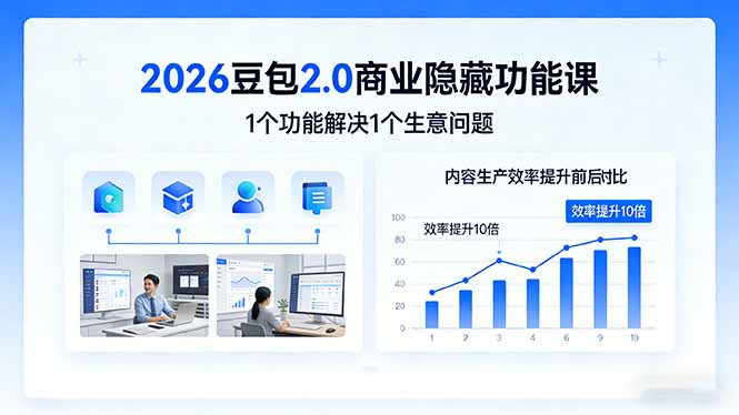 （17452期）2026豆包2.0商业隐藏功能课，1个功能解决1个生意问题，内容生产效率提升10倍-小二项目网