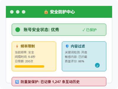 图片[4]-小红书AI自动运营工具：0封号实现智能截流/养号/点赞，提升账号活跃度利器 - 小二项目网