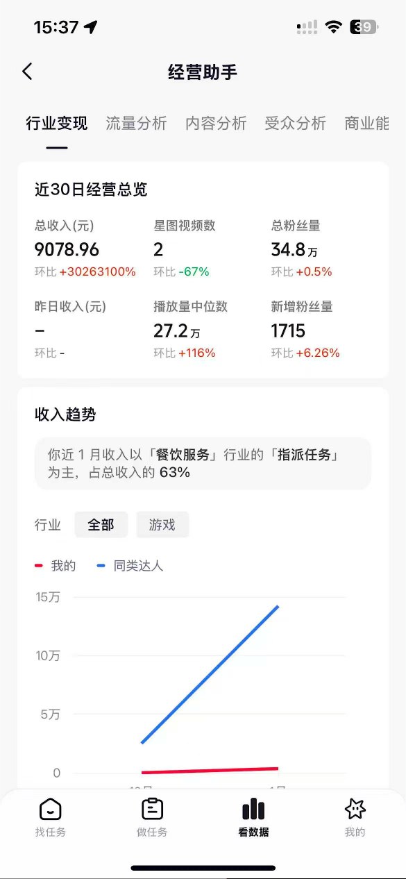 图片[2]-抖音35W粉丝博主AI解压视频制作教学，从零开始用AI打造爆款解压视频，涨粉变现两不误-小二项目网