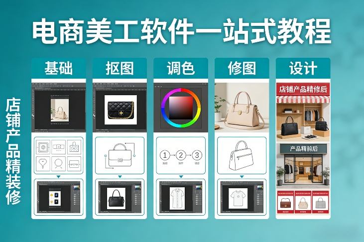 电商美工软件一站式教程，基础/抠图/调色/修图/设计，店铺产品精装修-小二项目网