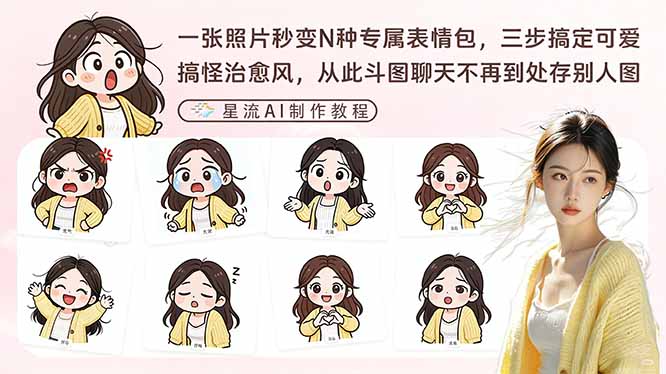 （17482期）一张照片秒变N种专属表情包，三步搞定可爱搞怪治愈风，从此斗图聊天不再到处存别人图-小二项目网