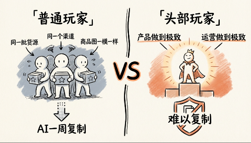 开源AI工作流：单人日更200+笔记，效率碾压同行！(附工具包)-小二项目网