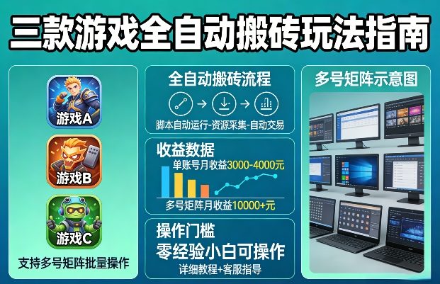 三款游戏全自动搬砖玩法，收益稳定月入1W，支持多号矩阵批量放大，零经验小白也可以操作【揭秘】-小二项目网
