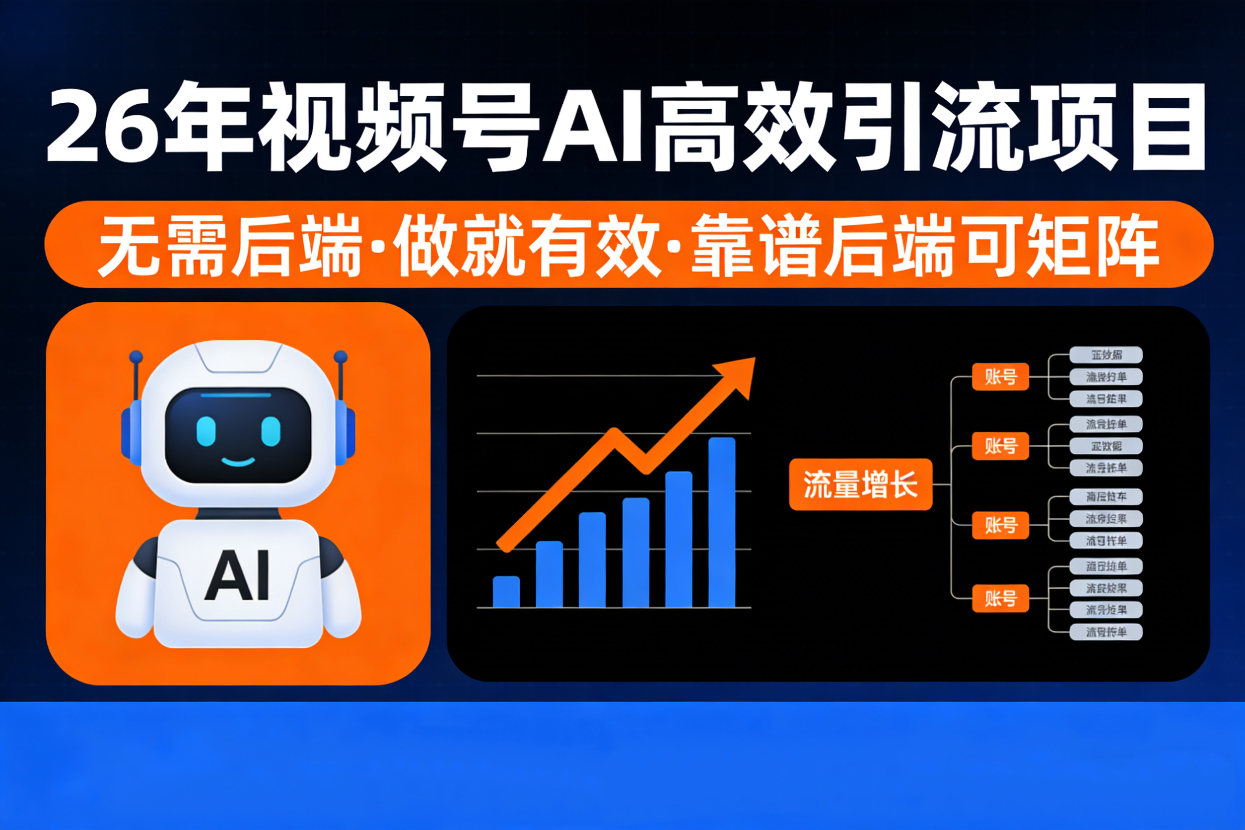 26年最新视频号AI暴力引流项目，无需后端，会剪视频就可以，单日轻松变现1千➕，轻松月入5w！！！-小二项目网